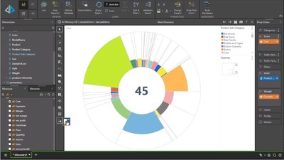 Pyramid Analytics Delivers a Better, Easy to Use, Enterprise Analytics Solution With the Latest Release of Pyramid 2018.05
